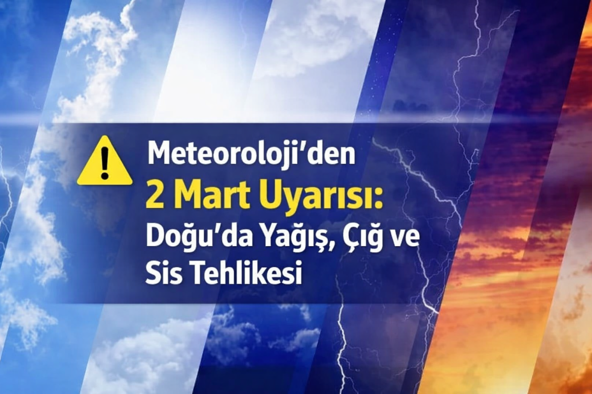 Meteoroloji’den 2 Mart Uyarısı: Doğu’da Yağış, Çığ ve Sis Tehlikesi