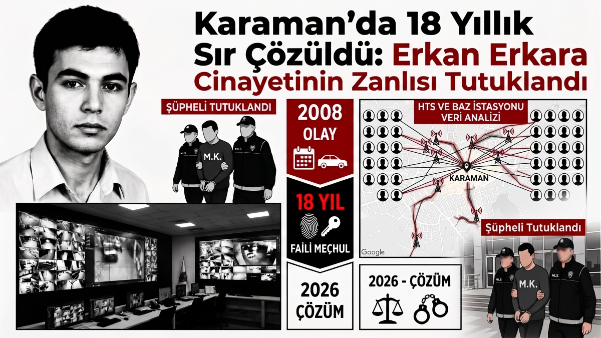 Karaman'da 18 Yıllık Sır Çözüldü: Erkan Erkara Cinayetinin Zanlısı Tutuklandı